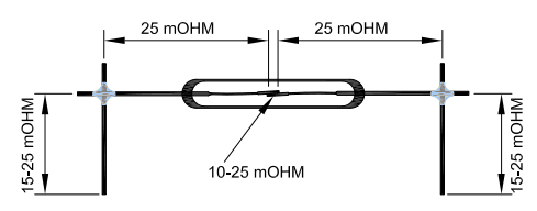 干簧管接觸電阻（Contact Resistance，CR）