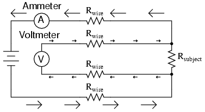 開爾文四線檢測(cè) Kelvin Four-terminal sensing 4