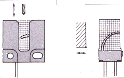 PS-7711接近開關(guān)工作特性2