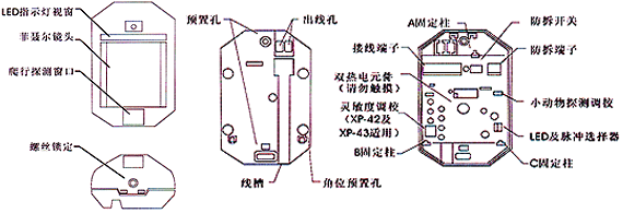 紅外線檢測(cè)器（防盜報(bào)警器/紅外線報(bào)警器）XP-42內(nèi)部結(jié)構(gòu)
